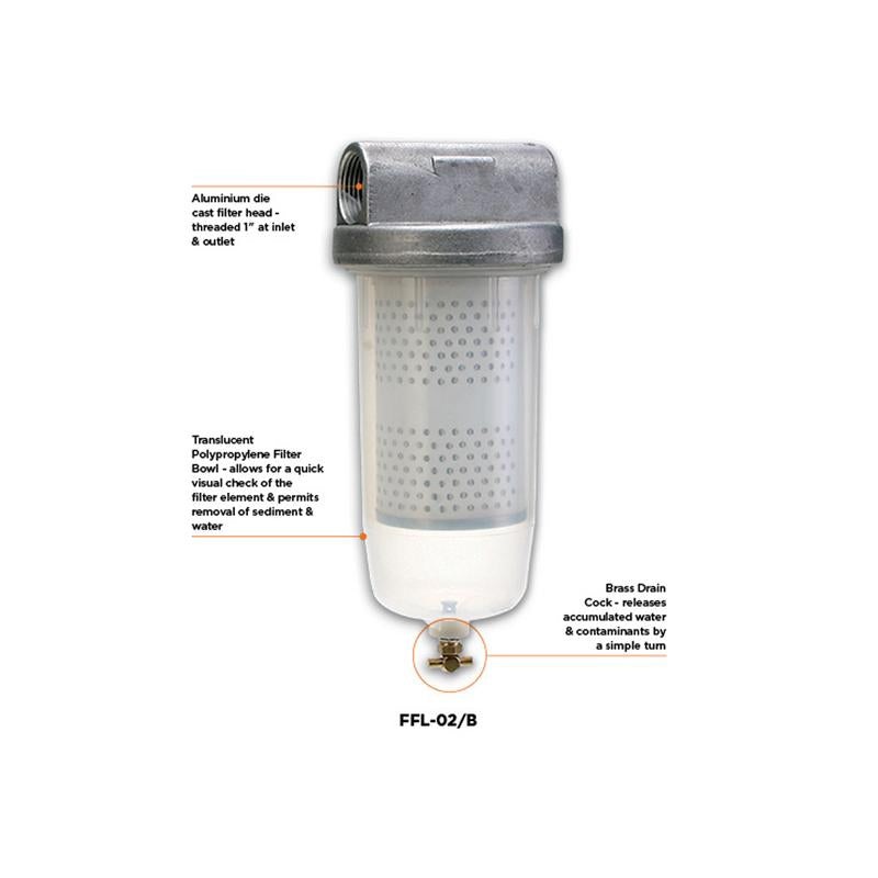 GROZ HIGH FLOW 10 MICRON FUEL FILTER FFL-01-B