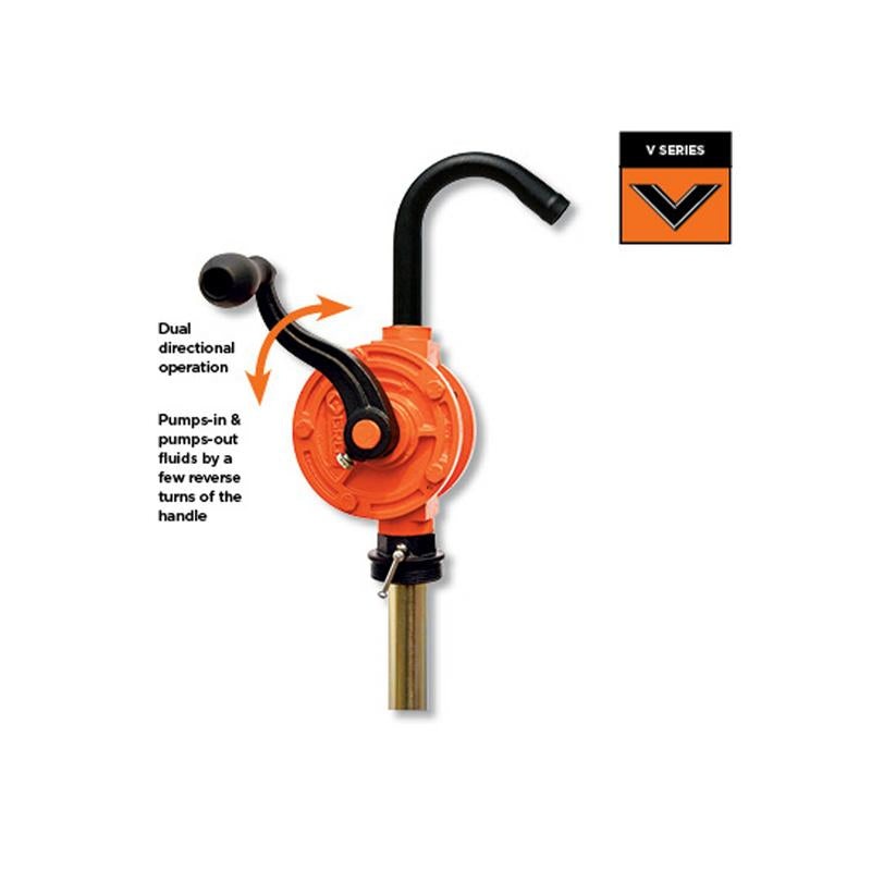 GROZ ROTARY BARREL PUMP V25-3R-SPL-F