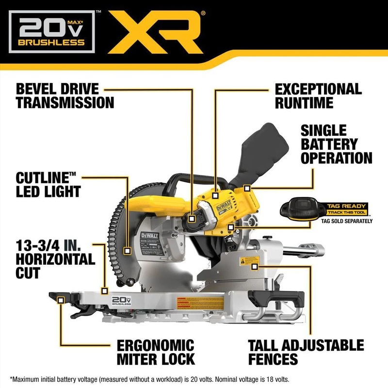 DEWALT 20V MAX* XR 12in.Double Bevel Sliding Miter Saw (Tool Only) DCS785B