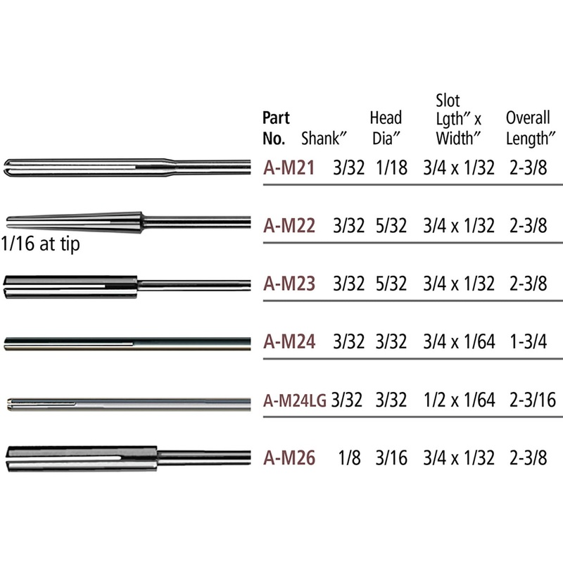 Mandrel, Sandpaper Split Type