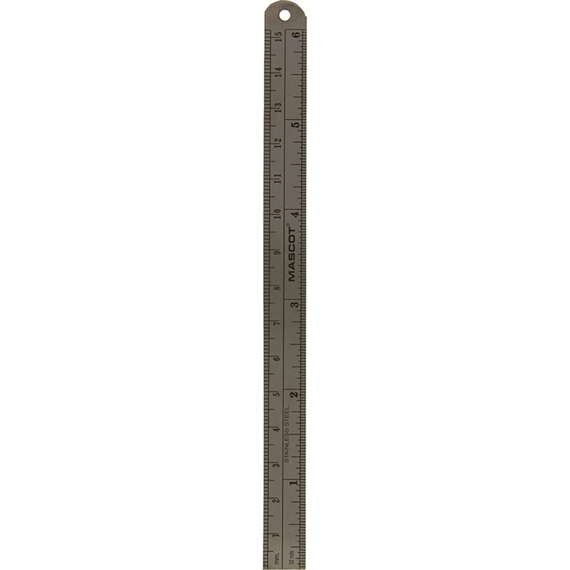Rule, Metric and English Scale